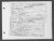 1908 Death Certificate, Wise County, TX - Rebecca Kizer