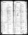 1846/1847 Record of Estates Book E Page 196/197, Moore County, NC - Estate of William Jones